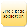 Single page aplikace