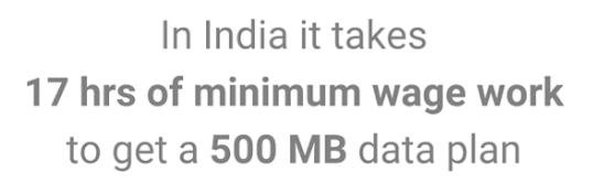 500 MB v Indii