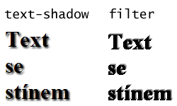 Srovnání stínů v IE 9 a IE 10
